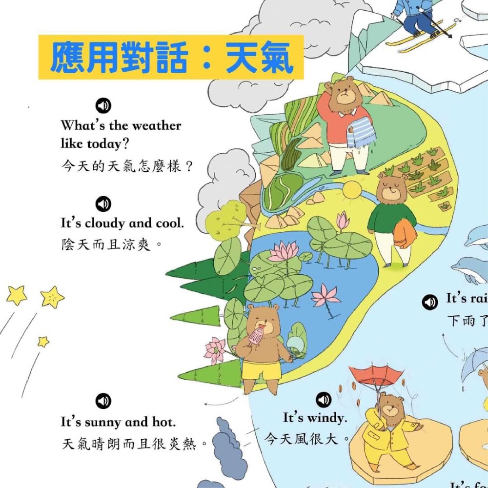手指點讀雙語有聲大書II